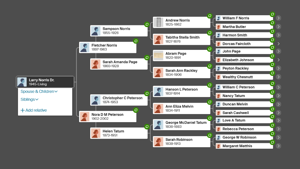 Norris Family Tree